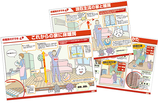 床暖房のアオキ・ショールーム用パネル