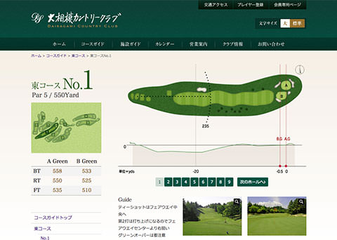 大相模カントリークラブ　ホール項略�